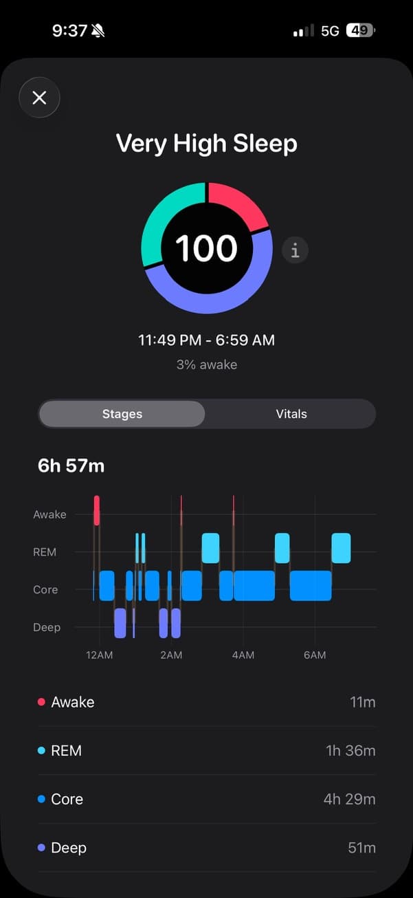 Sleep Analysis screenshot