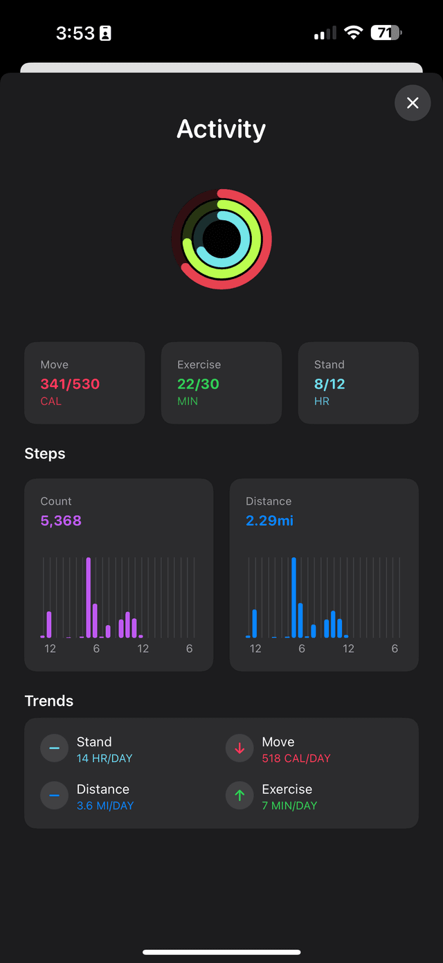 Activity View