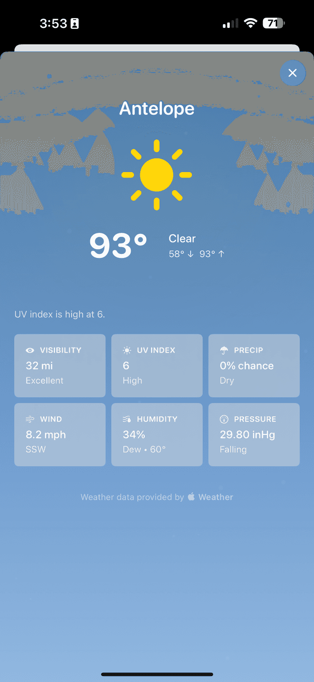 Weather View